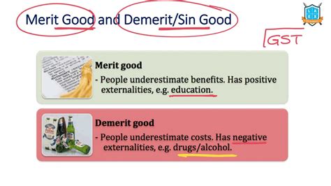 What Is Merit Goods Vs Demeritsin Goods Merit Goods Vs Sin Goods