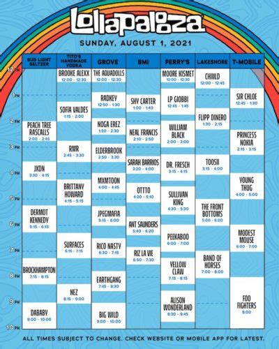 Lollapalooza 2021 Daily Schedule Stage Lineups Released Grooveist