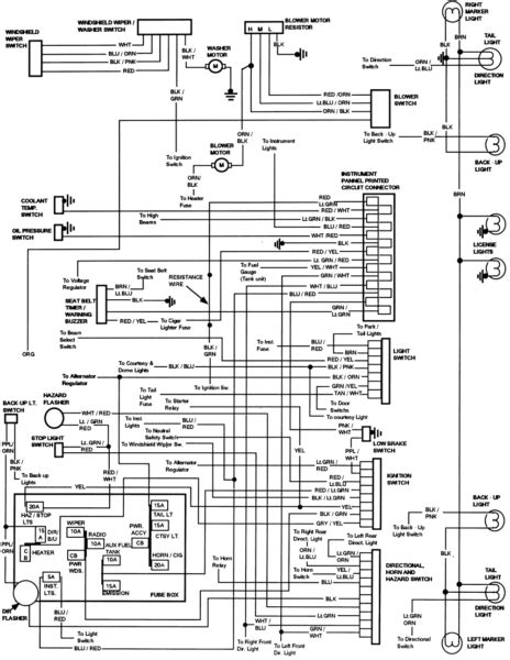Third brake light wiring diagram u2014 untpikapps. 1984 F150 Wiring Diagram