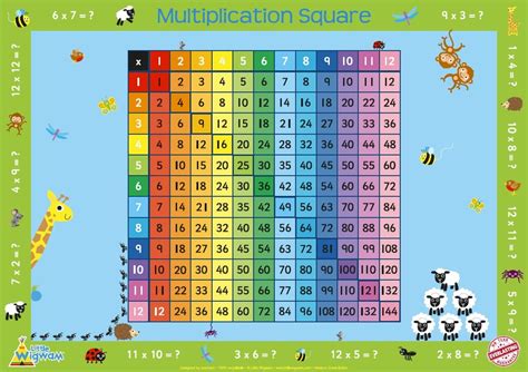 Cheap Multiplication Chart 100 Find Multiplication Chart 100 Deals On