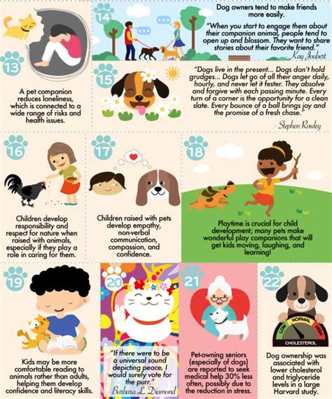 40 Benefits Of Having A Pet Baba Recommends Babamail