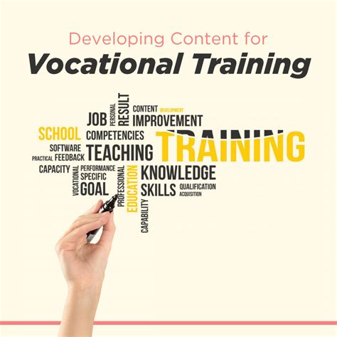 Developing Content For Vocational Training Id Mentors