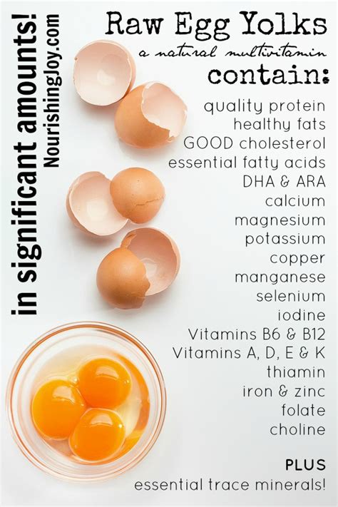 Doing 12 whole eggs a day right now and probably all through winter. How to Eat More Raw Egg Yolks - Nourishing Joy