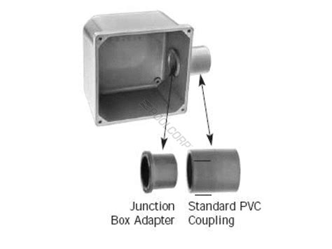 Purchase from a merchant you can trust! POOL360 - JBA35 2" PVC JUNCTION BOX ADAPTER