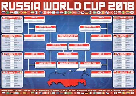 World Cup Wall Chart With Stickers