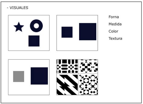 Fundamentos Del Diseño Gráfico Fundamentos Visuales Elementos Básicos