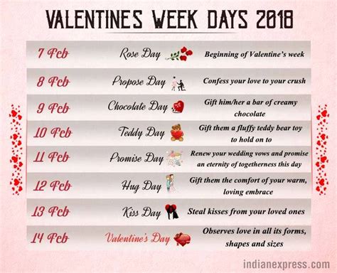 Valentines Week Days 2018 Full List Calendar Date Sheet Of Rose