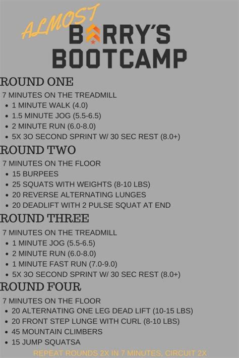 Build Your Own Barrys Bootcamp Workout Toned And Traveled