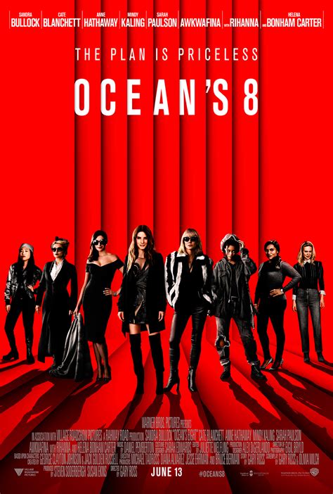 “oceans 8” Review Decently Made Heist Comedy Film Pelikula Mania