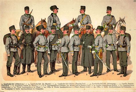 The Eastern Garrison Austro Hungarian Army 1880 1900 Colour Plates