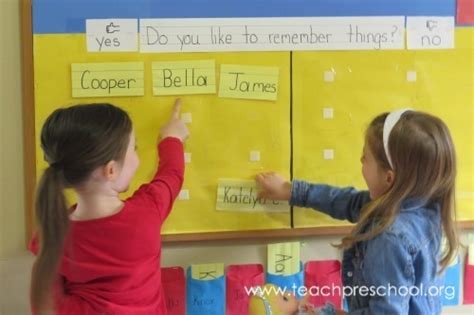 Question Of The Day Teach Preschool