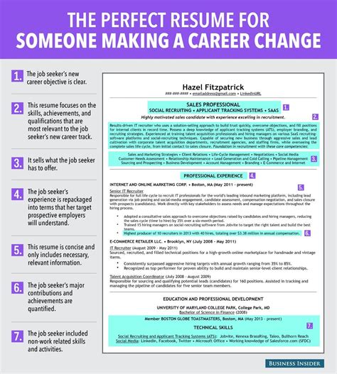 How To Write A Resume Summary For A Career Change Aresumed