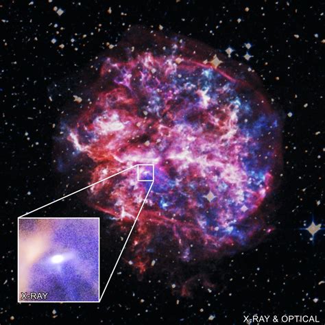 Streaking From The Aftermath Of A Stellar Explosion A Tiny Pulsar