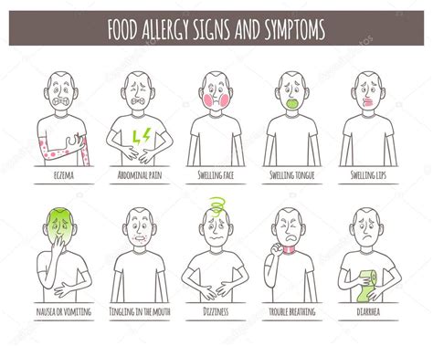 Food Allergy Signs And Symptoms — Stock Vector © Insemar 151089336