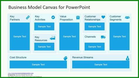 Am Beliebtesten Business Model Canvas Template For Powerpoint