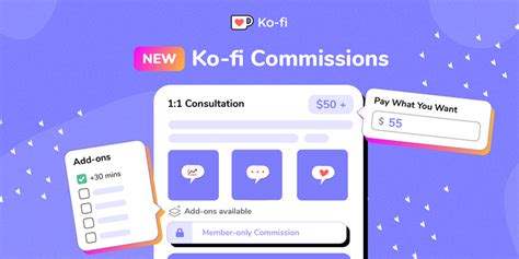Try The All New Ko Fi Commissions To Grow Your Income Ko Fi Where Creators Get Support From