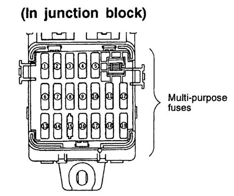 2001 mitsubishi montero fuse box diagram kbamji. 2001 Mitsubishi Eclipse Radio Wiring Diagram - Wiring Diagram Schemas