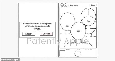Apple Patents Socially Distant Selfies Futuretech
