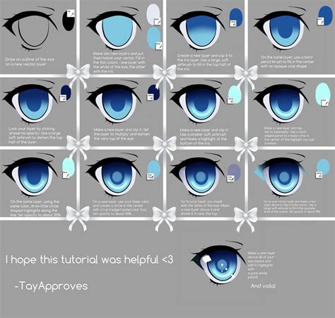 Sai Eye Tutorial By Iseanna On Deviantart In 2020 Anime Eye Drawing
