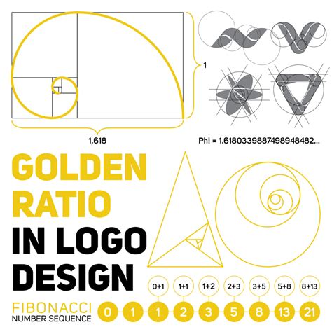 The Golden Ratio In Design Examples And Tips Osman Assem Digital Art