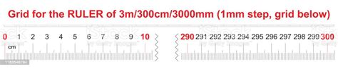 Ruler Of 3000 Millimeters Ruler Of 300 Centimeters Ruler Of 3 Meters