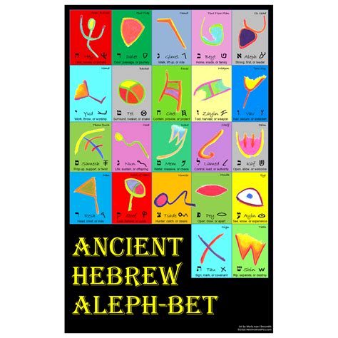 Pin By Van Abbema Designs On Ancient Hebrew Pictograph Art With Images