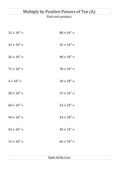 Multiplying Numbers With Exponents Worksheet
