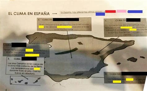 Clima En España Diagram Quizlet