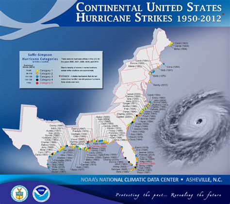 Continental United States Hurricane Strikes Southwest