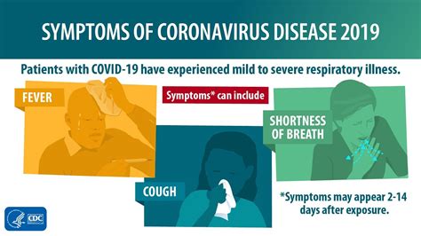 It can also take longer before people show symptoms and people can be contagious for longer. COVID-19 : Health experts identify more symptoms