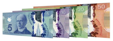 Canadian Dollars To Myr Madeleine Powell