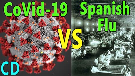 Covid 19 And The Spanish Flu Of 1918 Did We Learn Our