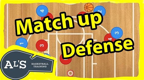 What Is A Match Up Zone Basketball Defense Youtube