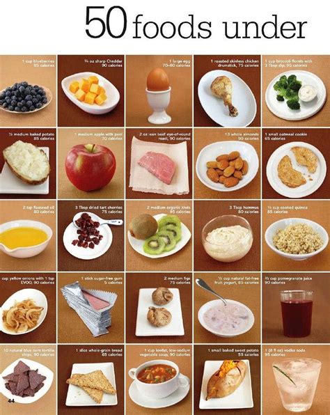 Snack Smart Snacks Under Calories No Calorie Snacks Healthy