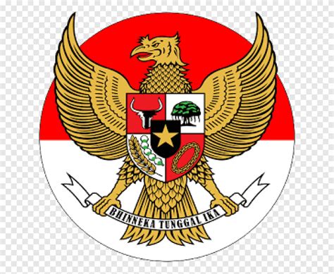 Bhinneka Tunggal Ika Logo Indonesia The Birth Of Pancasila Pancasila