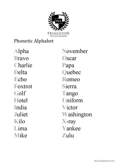 Phonetic Alphabet English Esl Worksheets Pdf And Doc