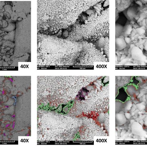 Investigation Of Pore Geometry Wettability Preference In An Oolitic Oil