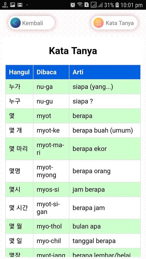Bahasa Korea Dan Maksudnya Dalam Bahasa Melayu Legsploaty