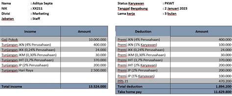 Cara Membuat Slip Tunjangan Hari Raya Karyawan Blog Gadjian