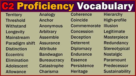 C2 Proficiency Advanced English Vocabulary For Ielts Toefl And Esl