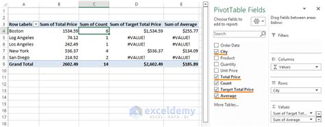 How To Add Sum Of Calculated Field In Pivot Table Brokeasshome Com