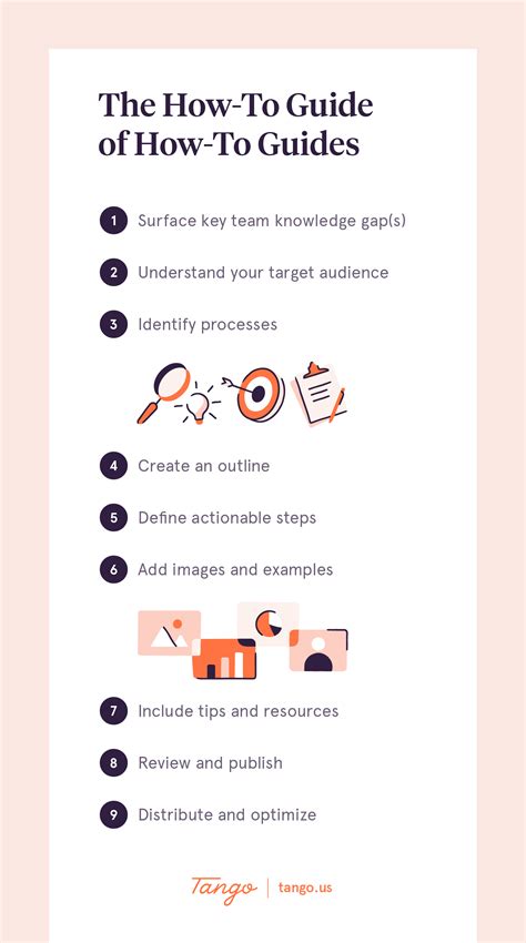 9 Steps To Create Effective How To Guides In 2023 Tango Create How