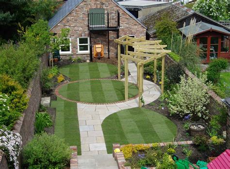 Garden Home Landscape Ideas Homesfeed