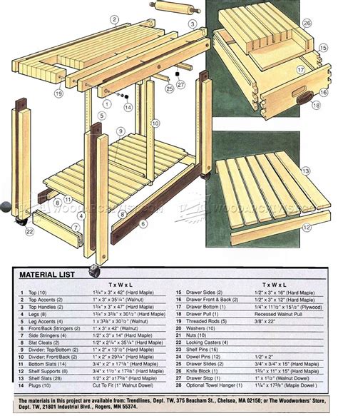 Then, as its name, this table is designed for eight people. Kitchen Work Table Plans • WoodArchivist