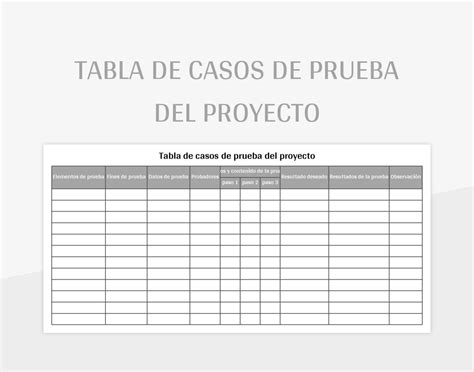 Plantilla de Excel Tabla De Casos De Prueba Del Proyecto y Hoja de Cálculo de Google para