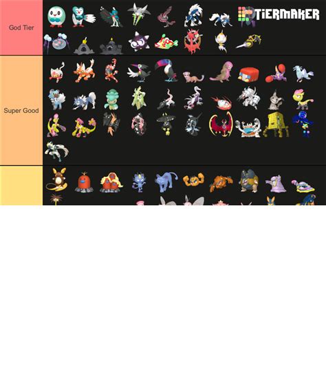 Pokemon Gen 7 Shiny Tier List Community Rankings Tiermaker
