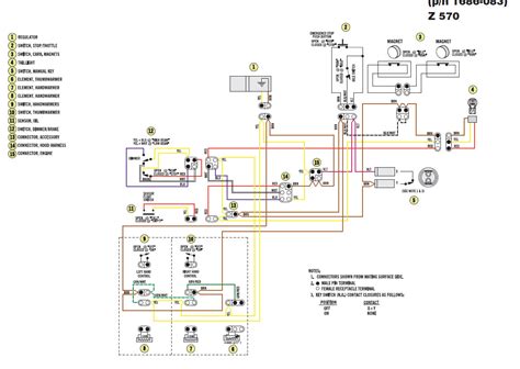 Cat 5 wiring diagram 2 pair fantastic cat 3 cable wiring diagramcat5. Arctic Cat 1997 454 Atv Wiring Schematic - Wiring Diagram Networks