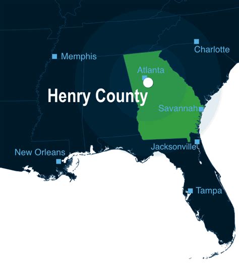 Home Henry County