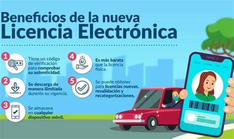 Mtc Implementa Licencia De Conducir Electrónica Y Se Tramitará Online