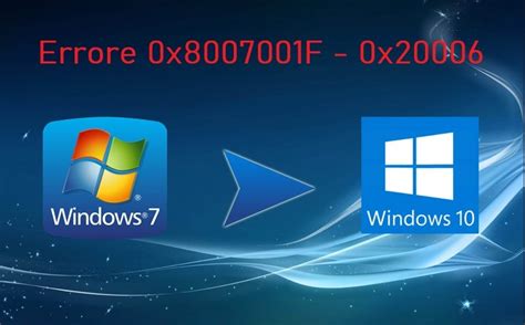 Anche nel 2021 potete aggiornare windows 7/8 a windows 10 in modo gratuito e legale. Errore Upgrade Virtual Machine in VmWare da Windows 7 a ...